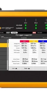 Fluke 1777 Power Quality Analyser 2 Metesco